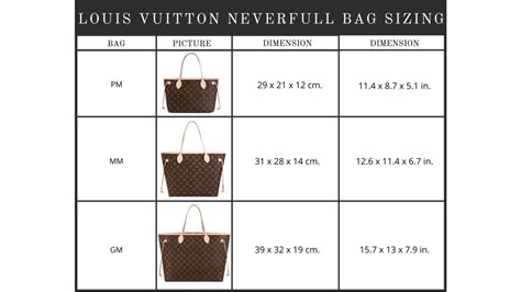 lv montaige|louis Vuitton Bag size chart.